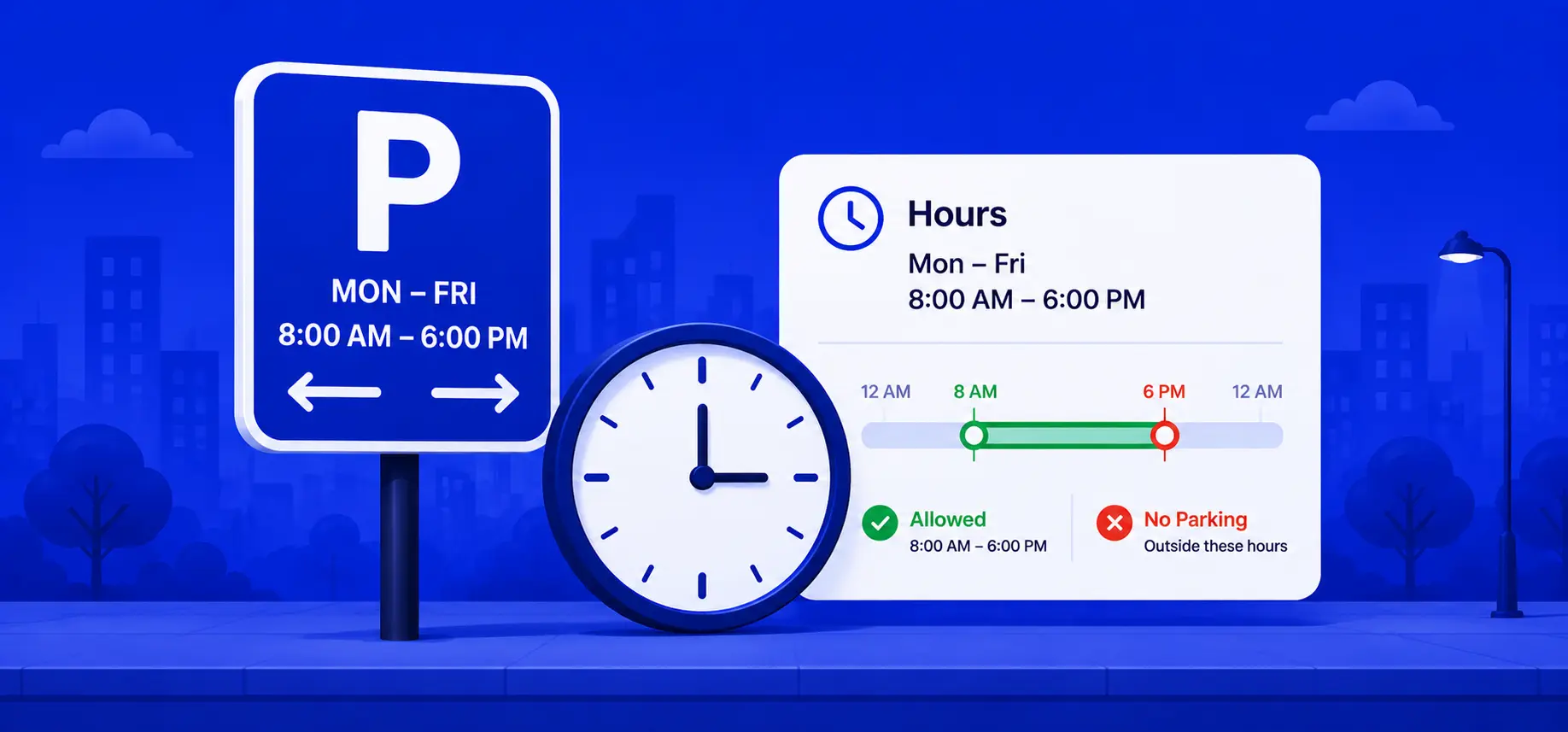 Time-aware parking decisions showing hourly and weekday restrictions